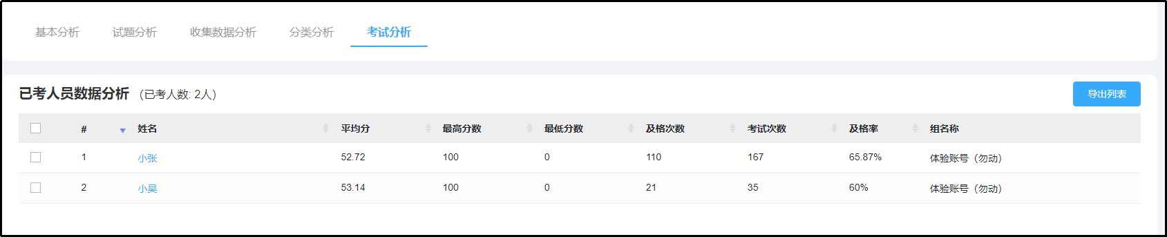 数据分析